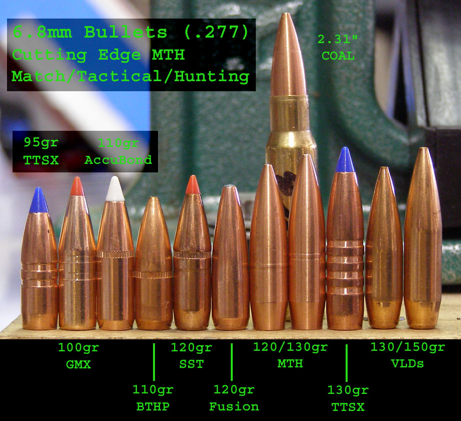 6.8 SPC Bullet Performance Page 23 6.8 SPC Forums